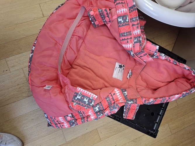 Winterjacke